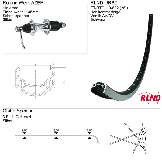 Roland achterwiel 19-622 28" zwart cassette 8/9/10v velgrem QR URB2 AZER