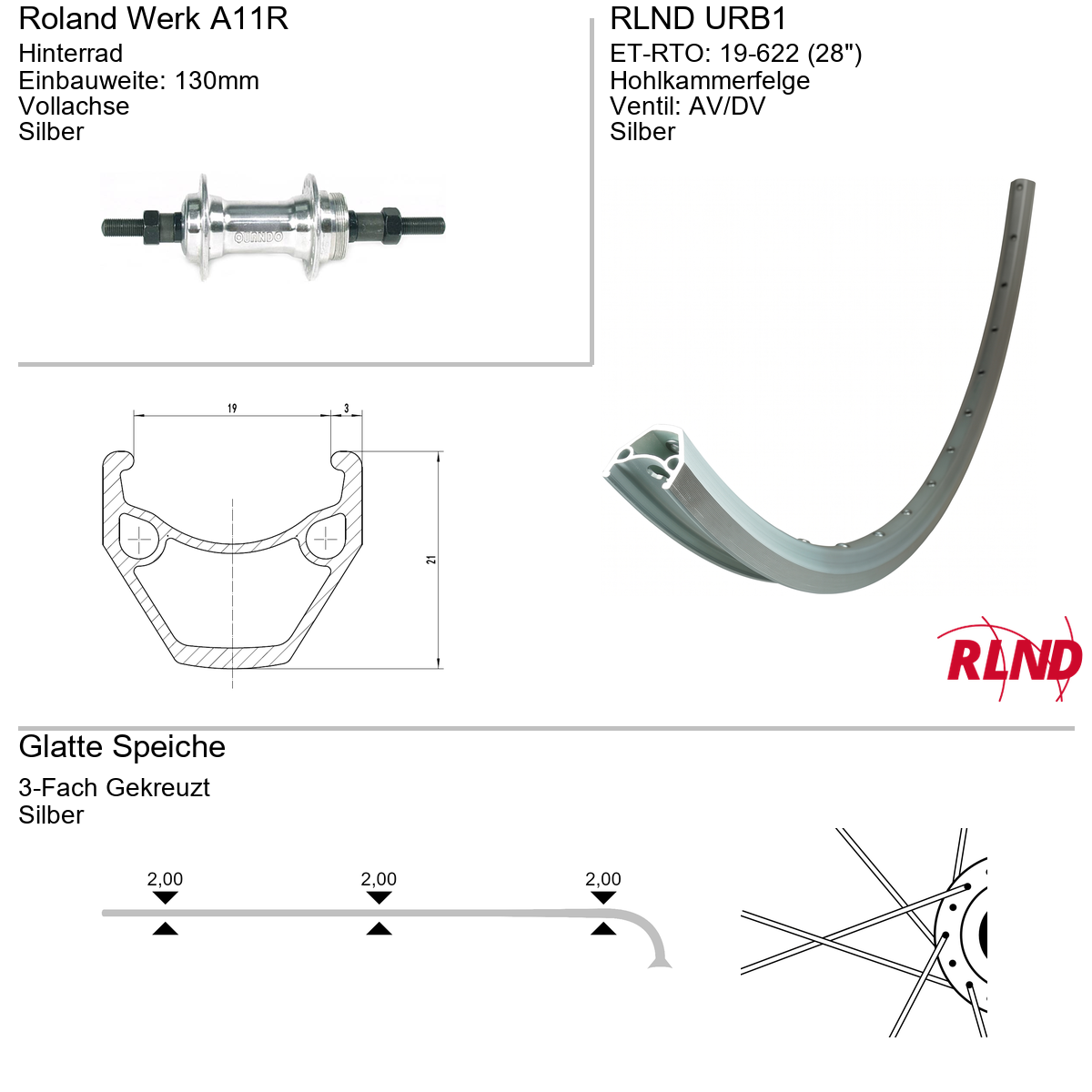 Roland achterwiel 19-622 28" zilver remnaaf 1v vaste as URB1 A11R