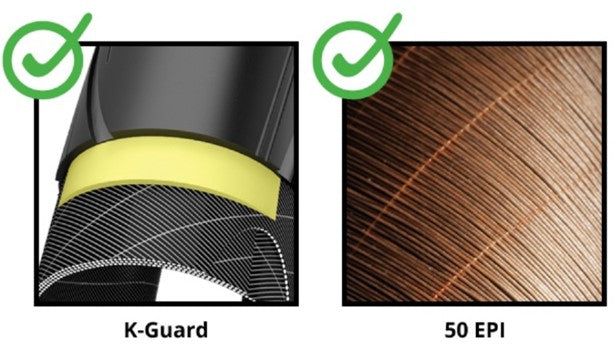 Bub. 42-622 / 28x1.60 HS 416 Citizen K-Guard Active Line B/B+RT TS - Schwalbe 11150416.01