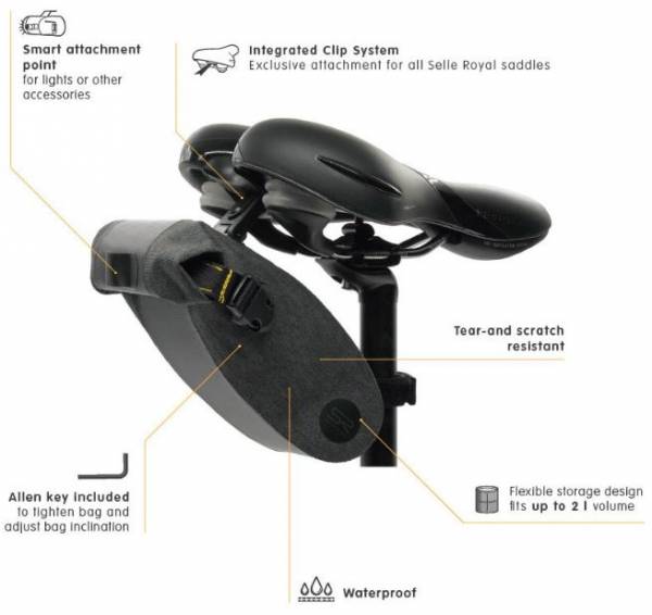 Selle Royal zadeltas Large zwart 2L ICS