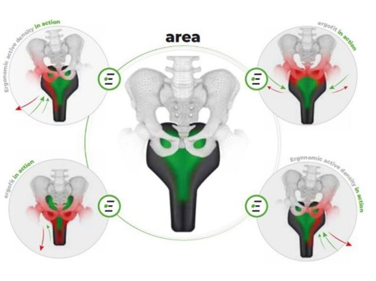 Selle Bassano zadel Modular S-Line zwart