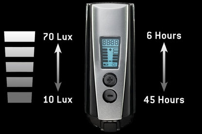 Trelock LS 950 CONTROL ION 70 FB BL ZL 700 USB - 8002095