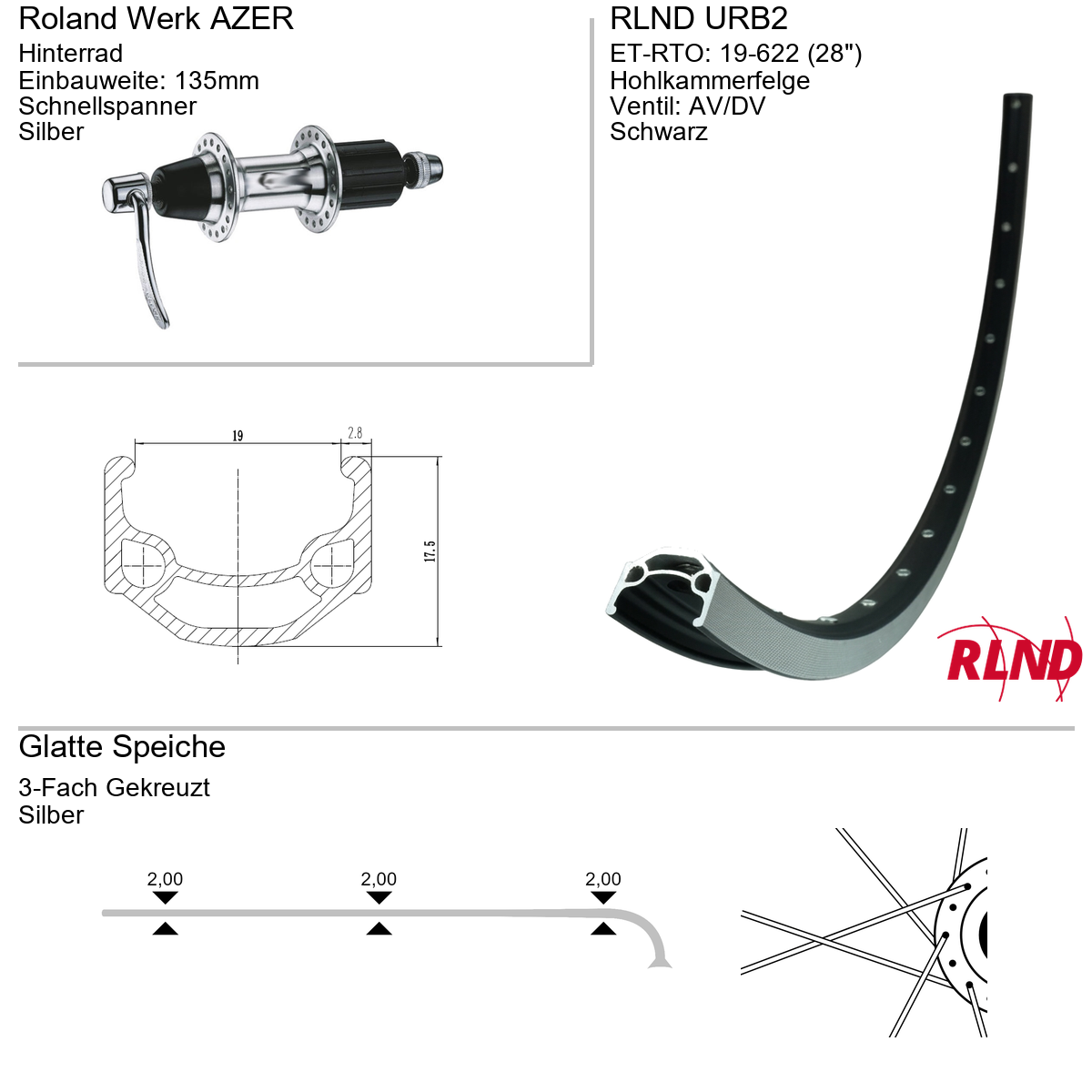 Roland achterwiel 19-622 28" zwart cassette 8/9/10v velgrem QR URB2 AZER