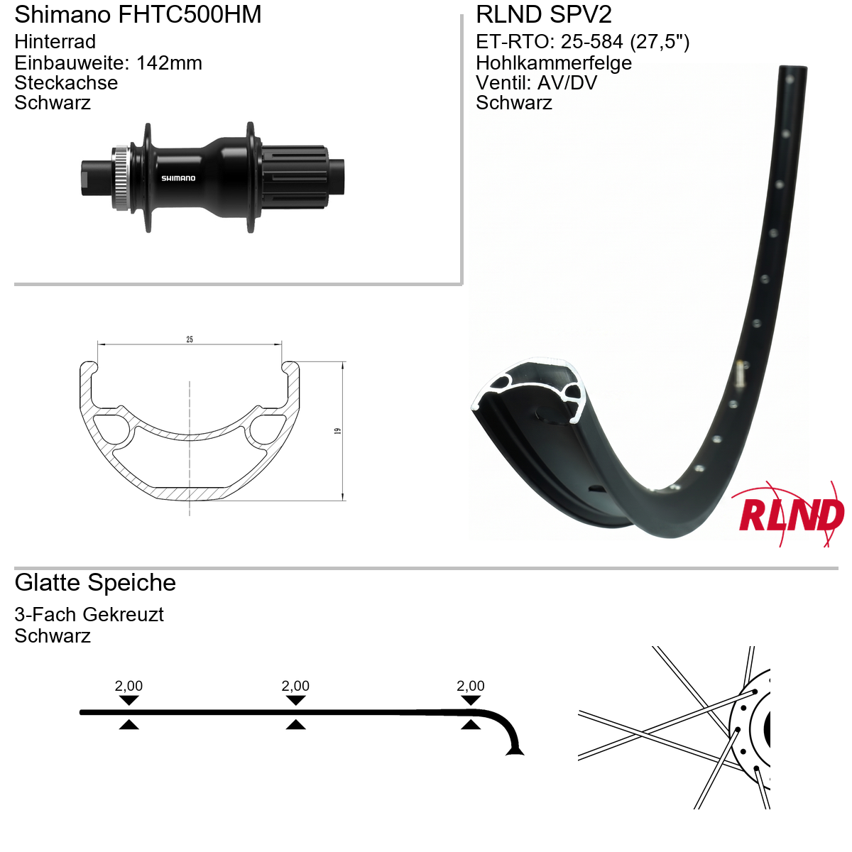 Roland achterwiel 25-584 27.5" zwart cassette 8/9/10v schijfrem Centerlock steekas 12x142 SPV2 Shimano FH-TC500-HM