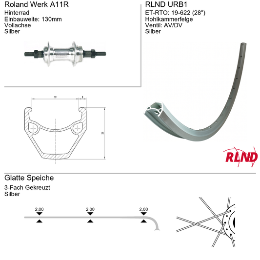 Roland achterwiel 19-622 28" zilver remnaaf 1v vaste as URB1 A11R