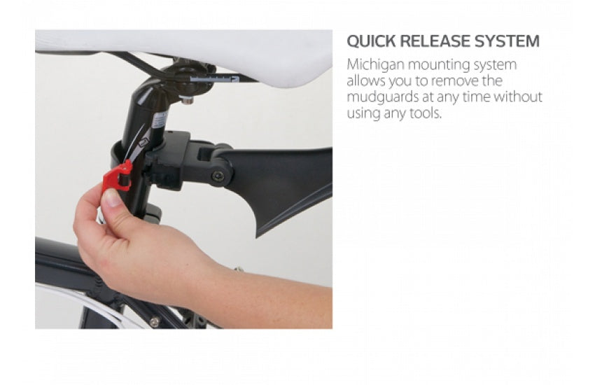Polisport Michigan spatbord achter 28"
