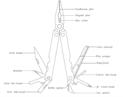 IceToolz 40B1 multitool LifeGuard 15-functies RVS