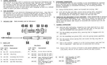 SA HSA 345 primair zonnewiel voor S5/2 en AT5 (voor 1/1991)