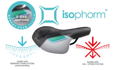 Selle Bassano zadel Leggera Isophorm City zwart unisex (kaart)
